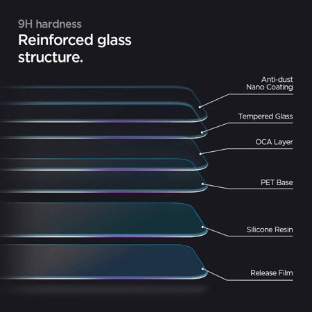 Impact Screen Protector For iPhone 14 Pro Max