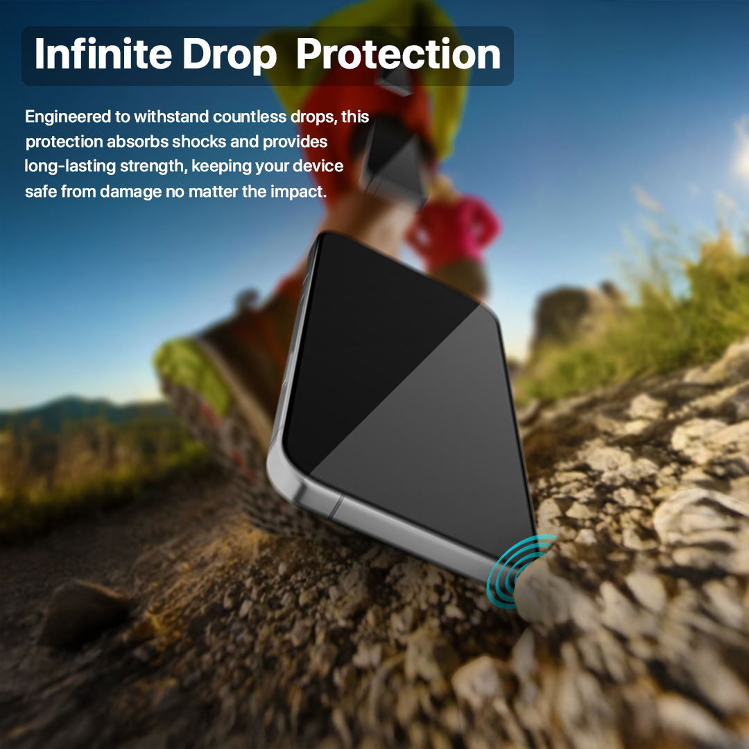 5D Ultra Impact Screen Protector For iPhone 16 Pro