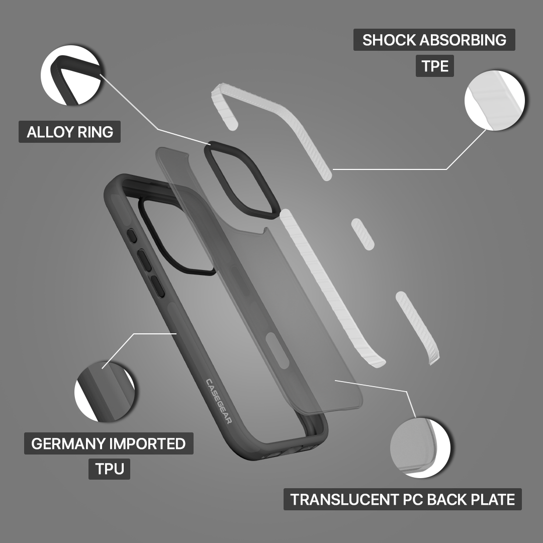 Bold Pro Case Cover For iPhone 16 Plus