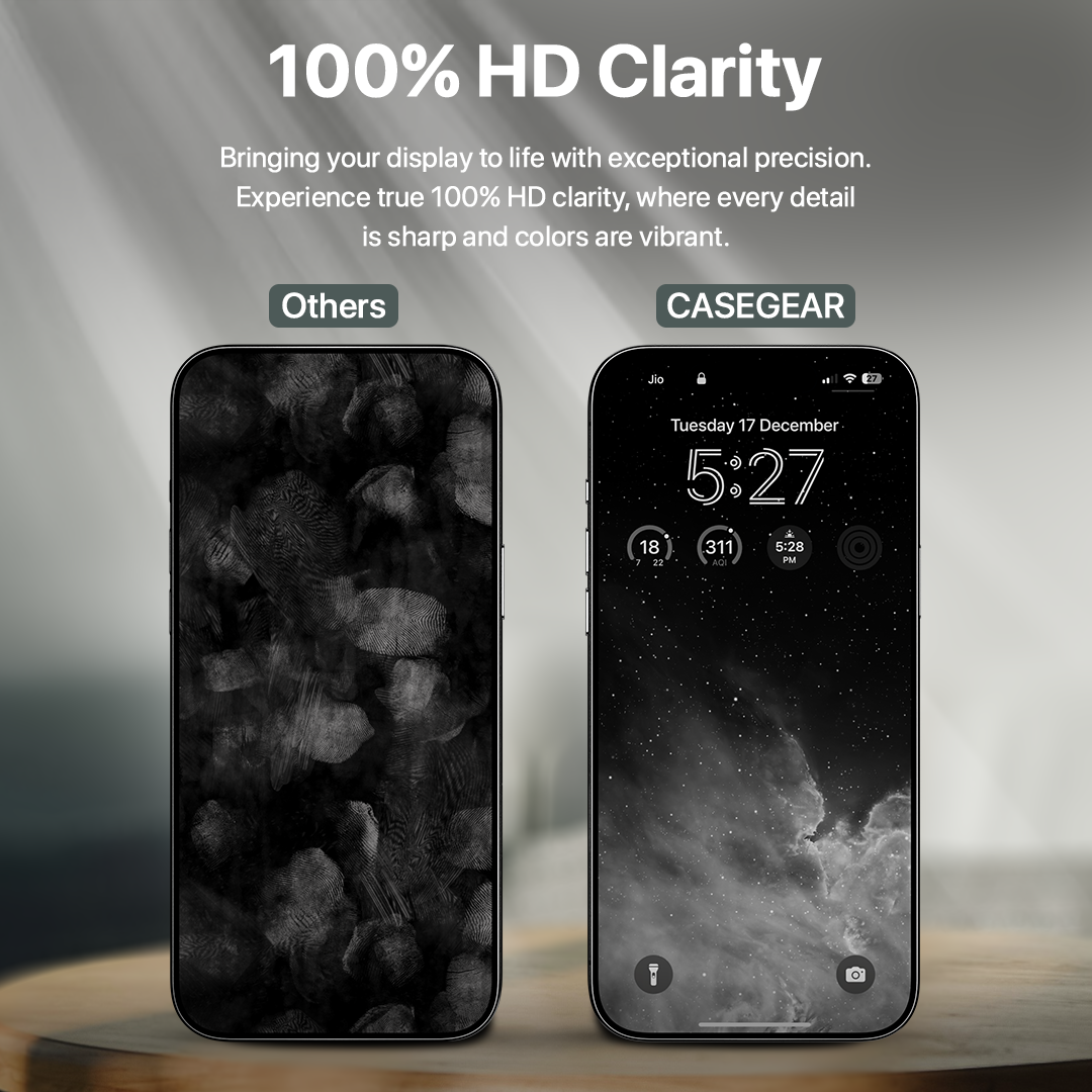 Impact Pro Screen Protector For iPhone 16 Pro Max