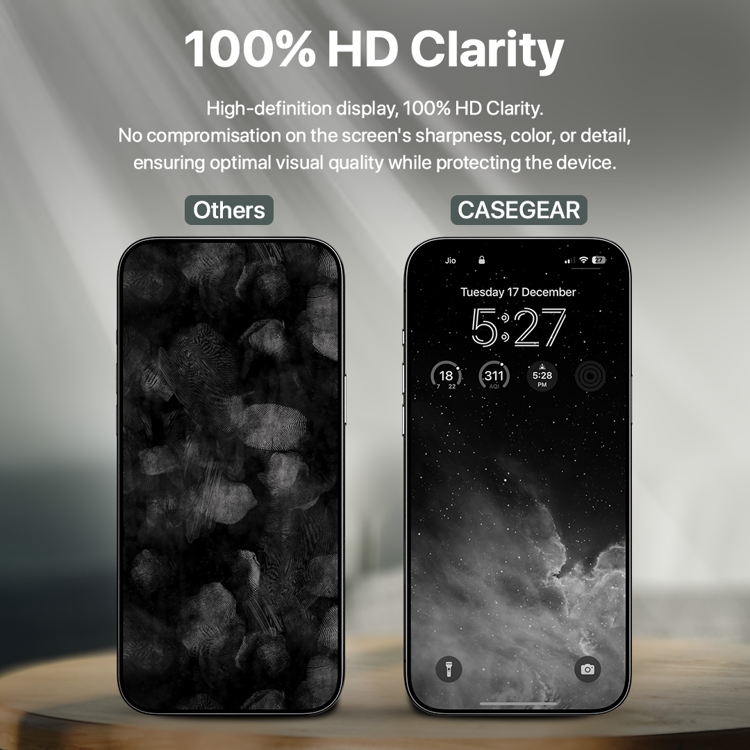 5D Ultra Impact Screen Protector For iPhone 16 Pro