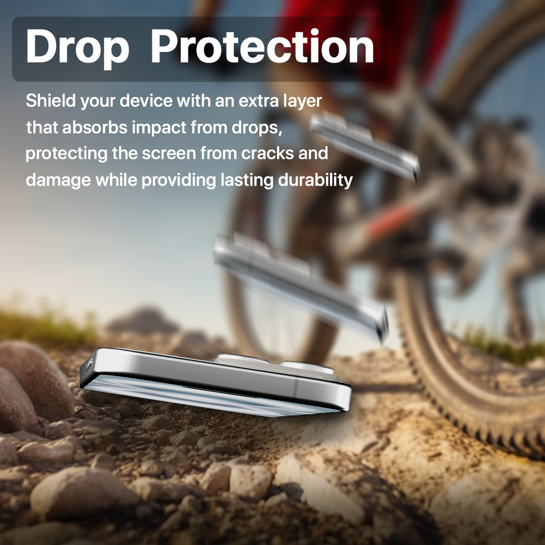 Impact Pro (Privacy) Screen Protector For iPhone 16