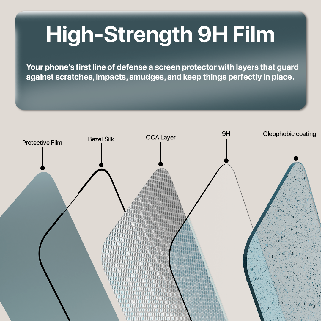5D Ultra Impact Screen Protector For iPhone 16 Pro