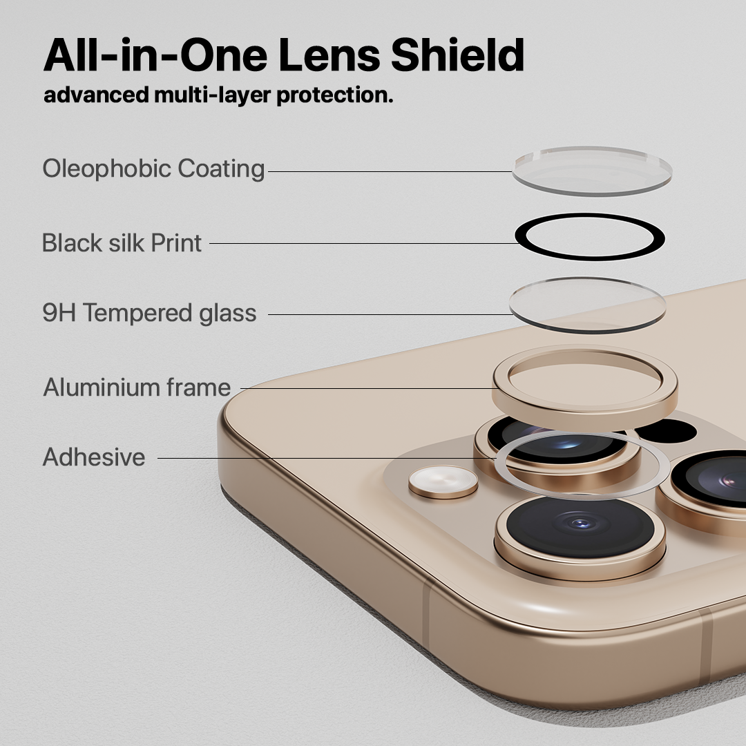 Clear Pro Lens Protector For iPhone 16 Pro