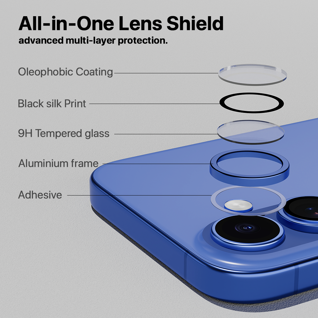 Clear Pro Lens Protector For iPhone 16 Plus