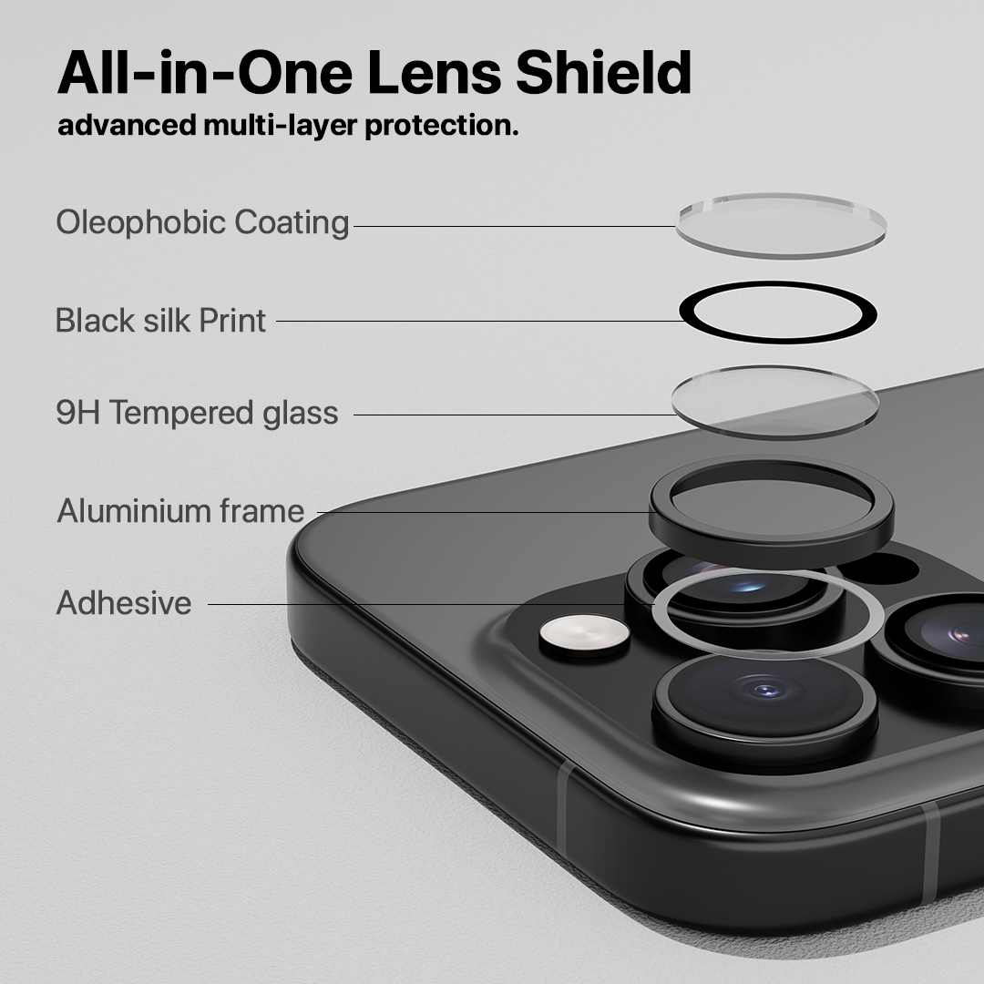 Clear Pro Lens Protector For iPhone 16 Pro