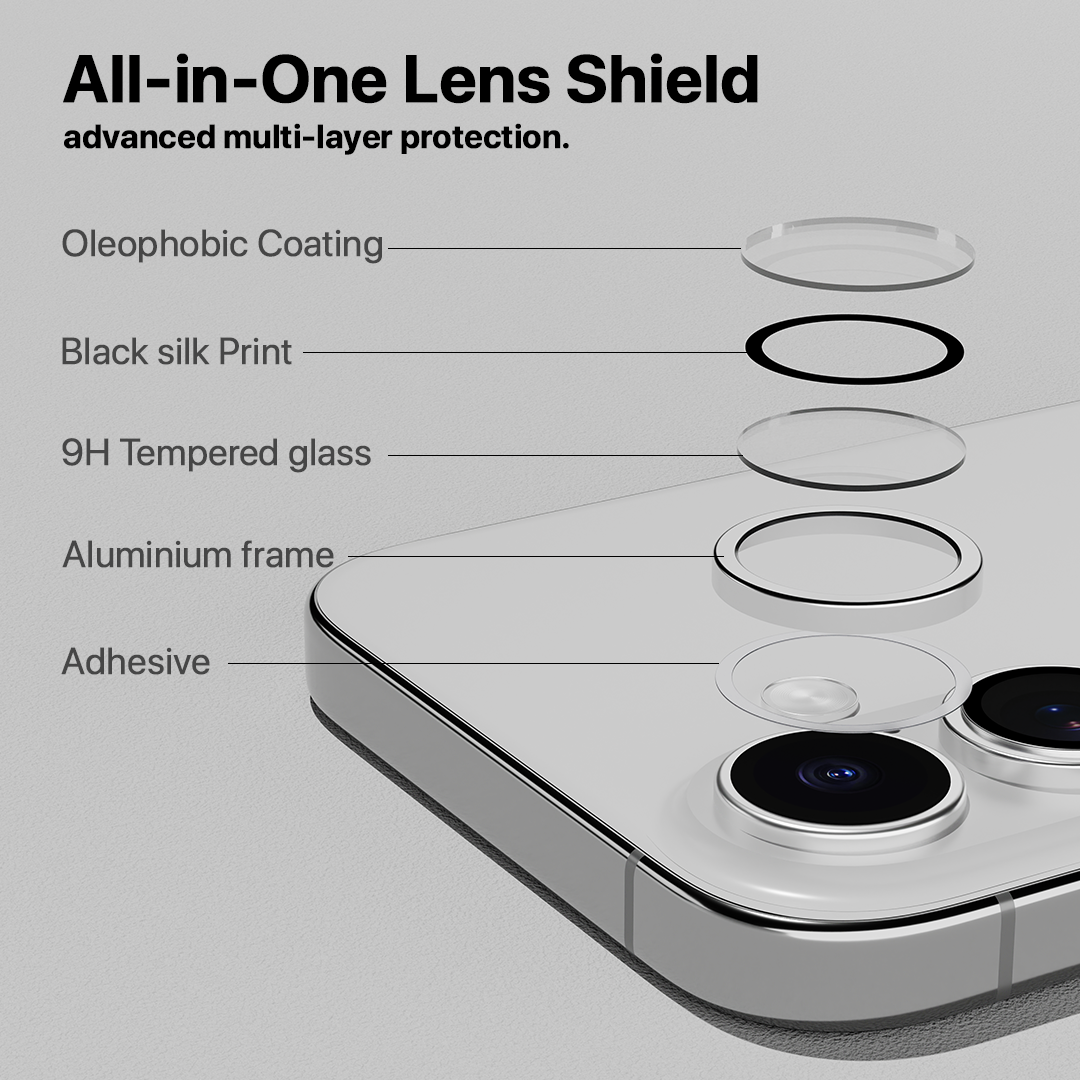 Clear Pro Lens Protector For iPhone 16 Plus