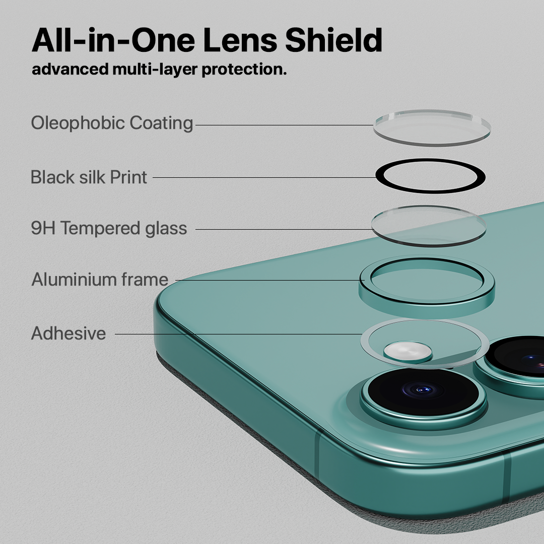 Clear Pro Lens Protector For iPhone 16 Plus