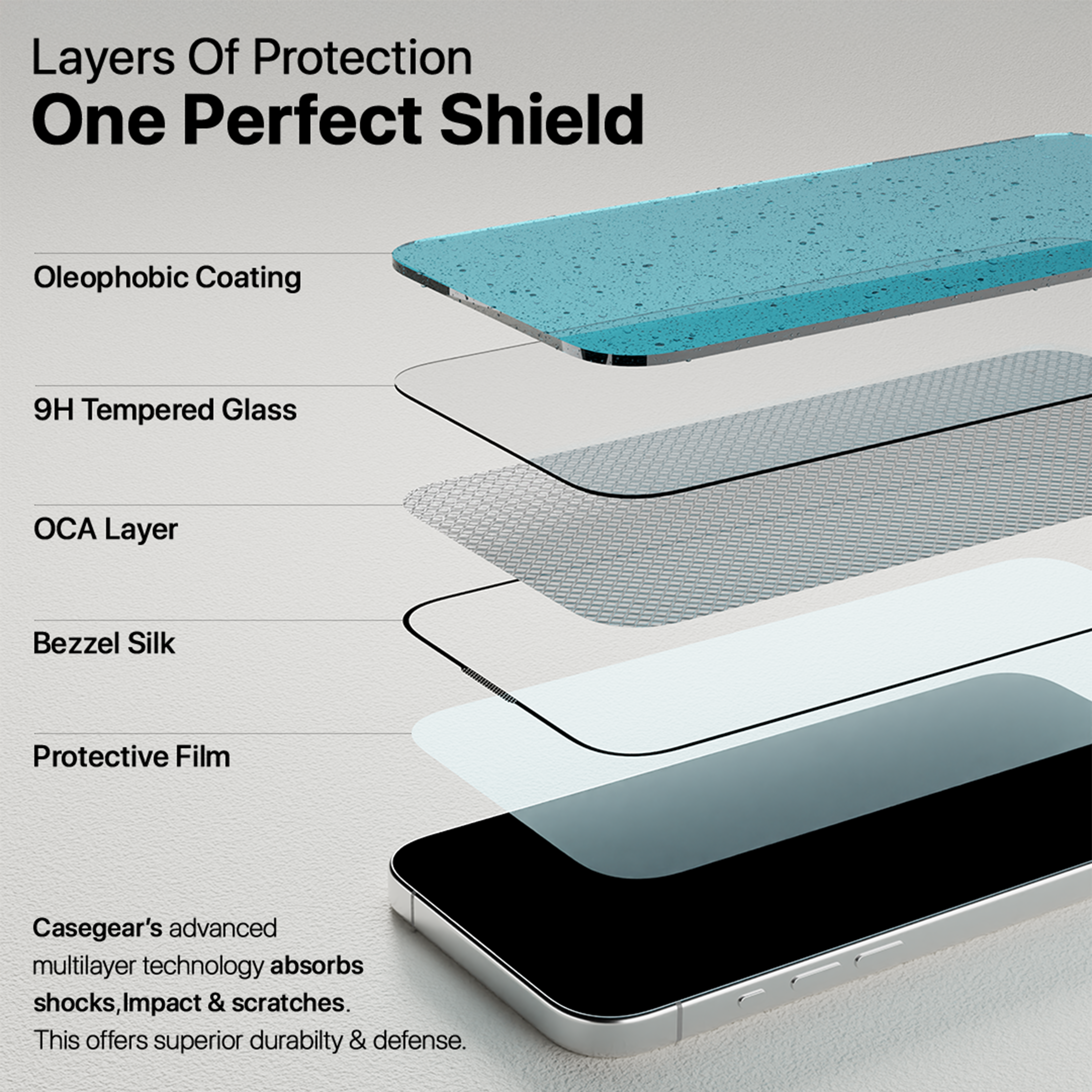 Impact Pro Screen Protector For iPhone 16e