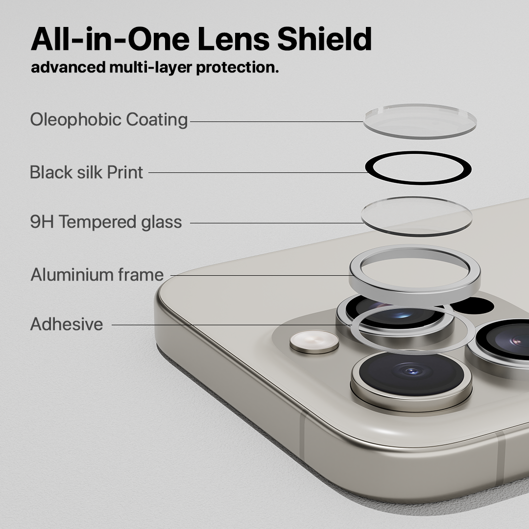 Clear Pro Lens Protector For iPhone 16 Pro
