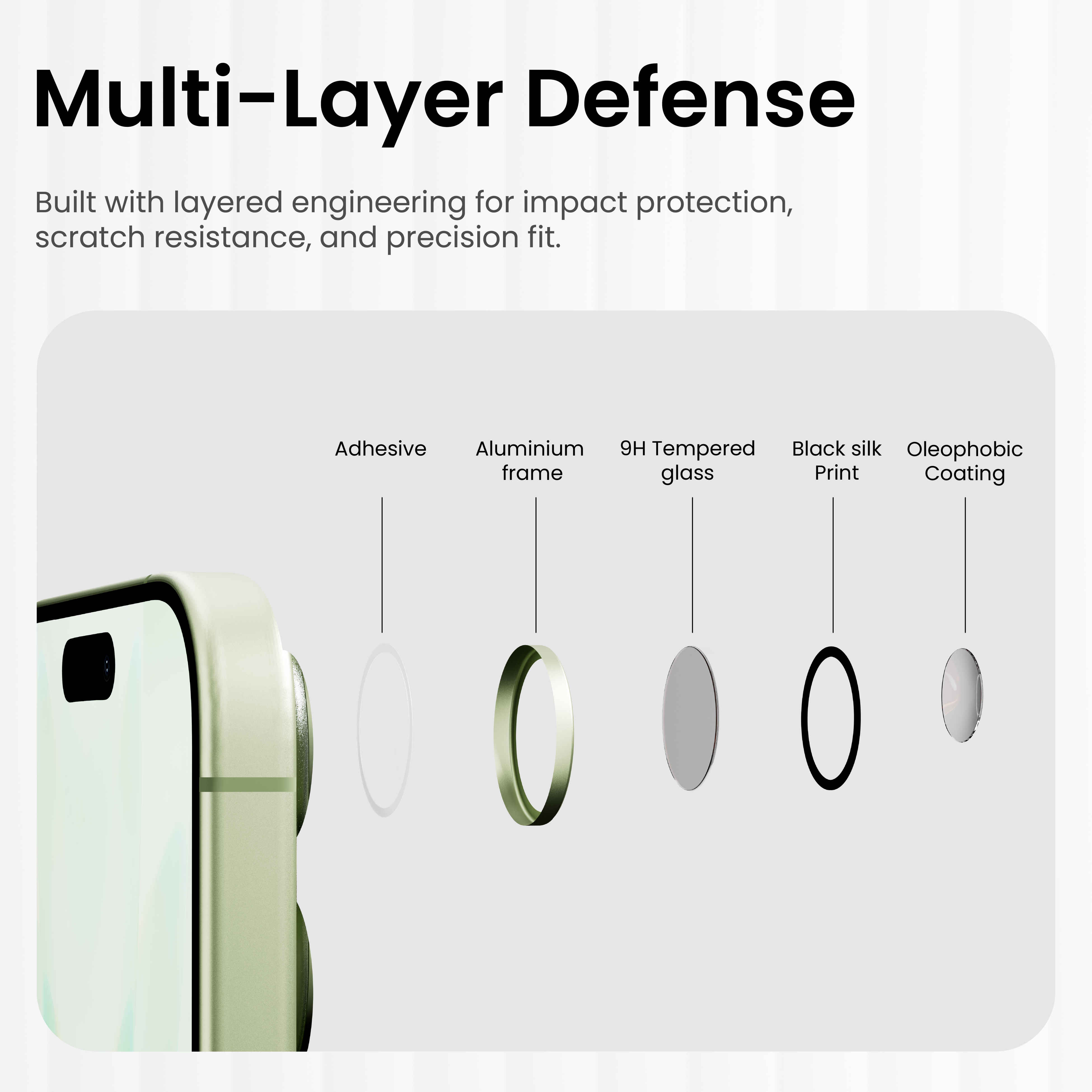 Clear Pro Lens Protector For iPhone 17