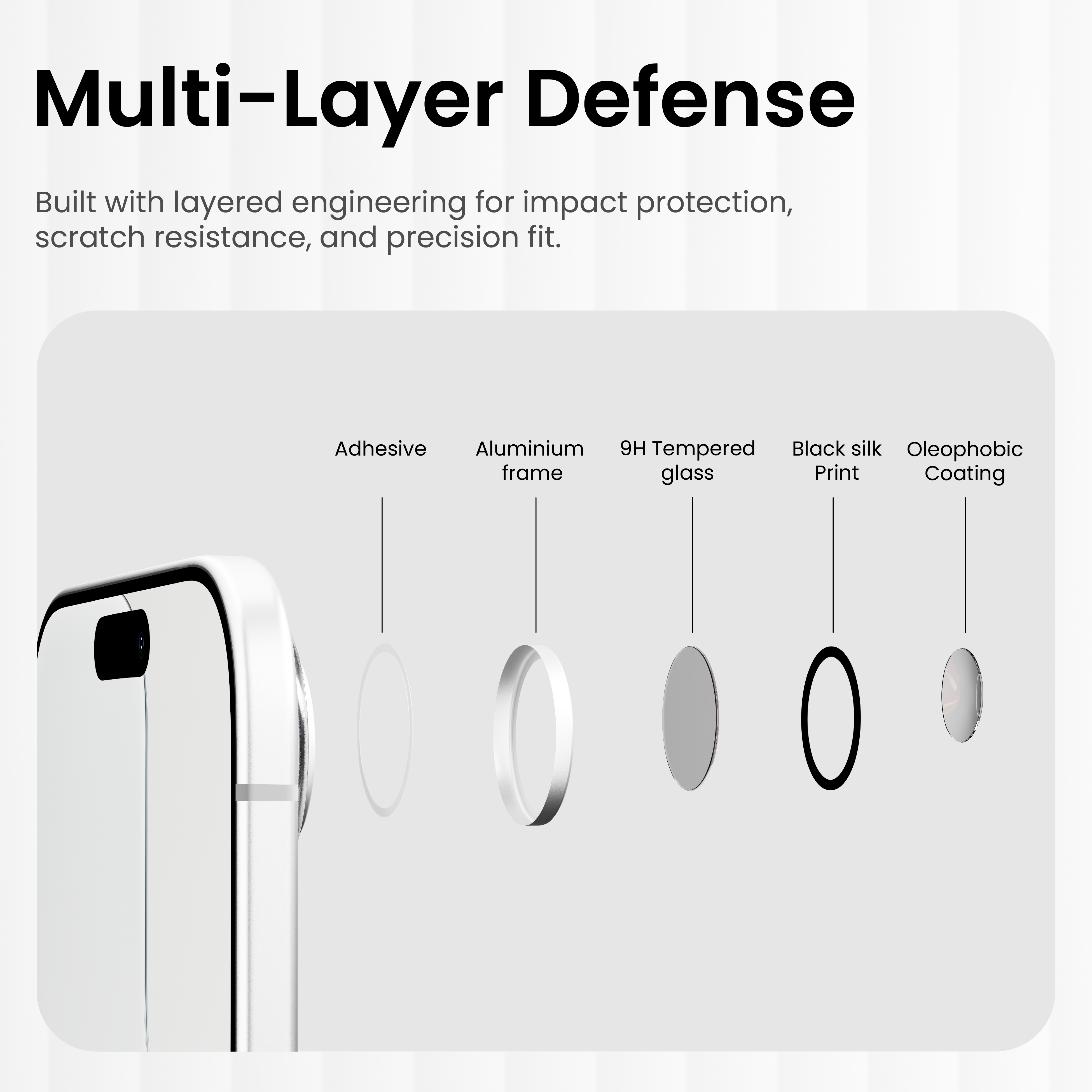 Clear Pro Lens Protector For iPhone Air