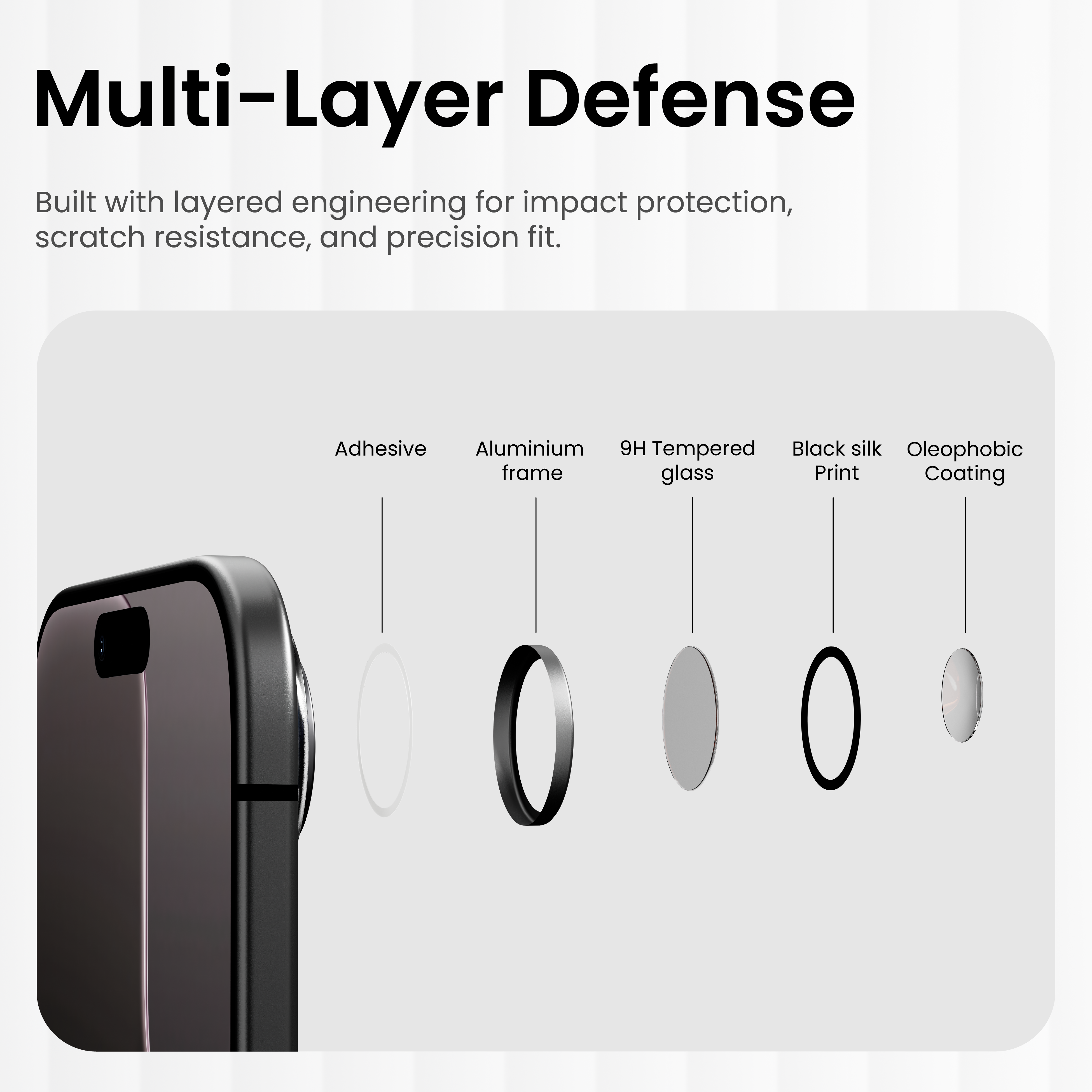 Clear Pro Lens Protector For iPhone Air