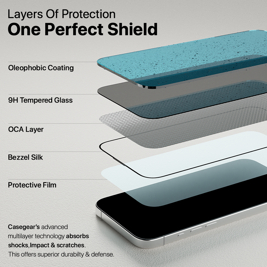 Impact Pro (Privacy) Screen Protector For iPhone 15 Pro Max
