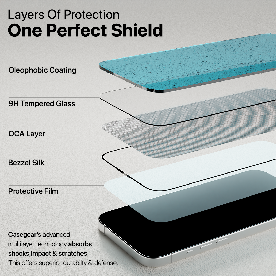 Impact Pro Screen Protector For iPhone 16 Pro Max