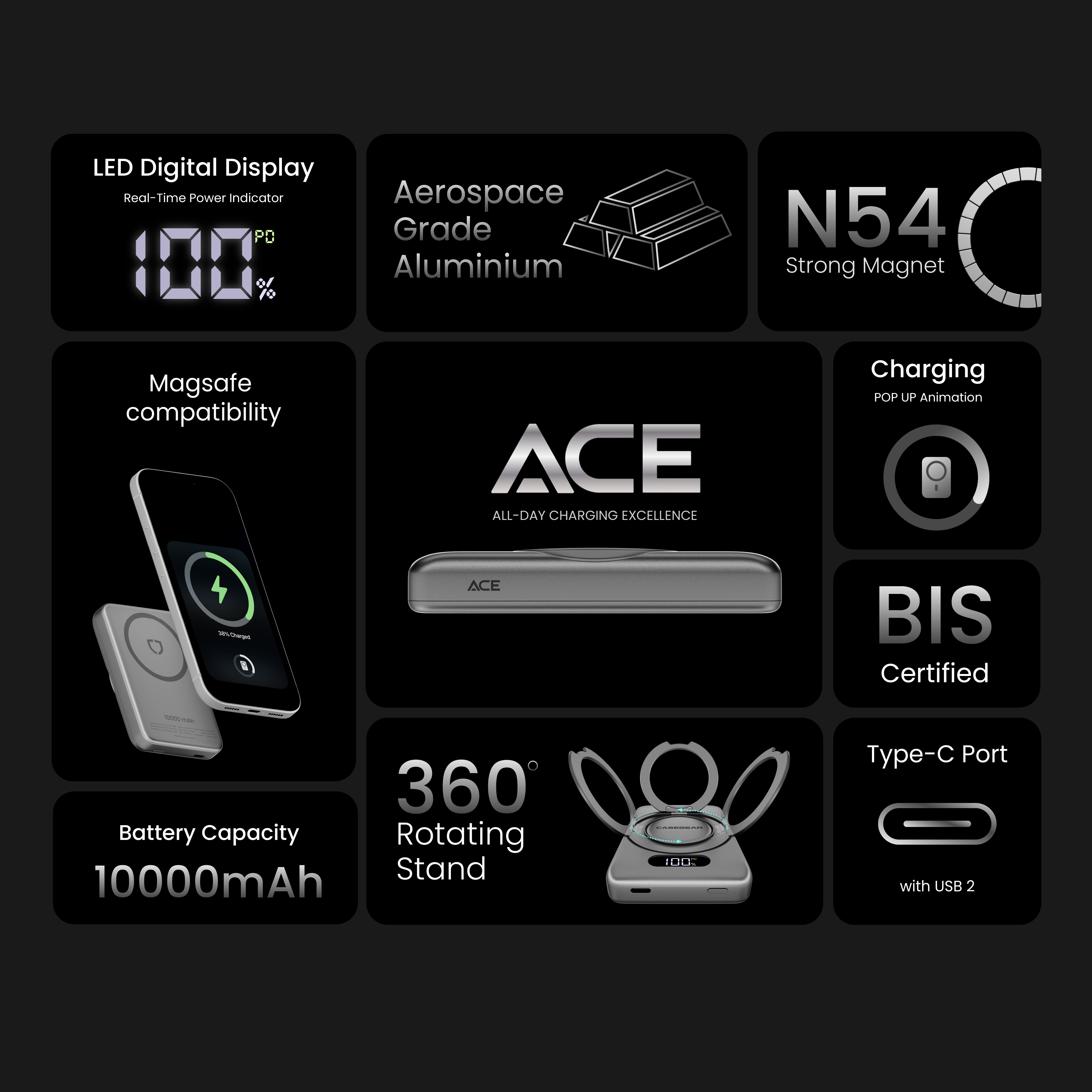 ACE 10000 mAh MagSafe Compatible Aluminium Powerbank For All Day Charging