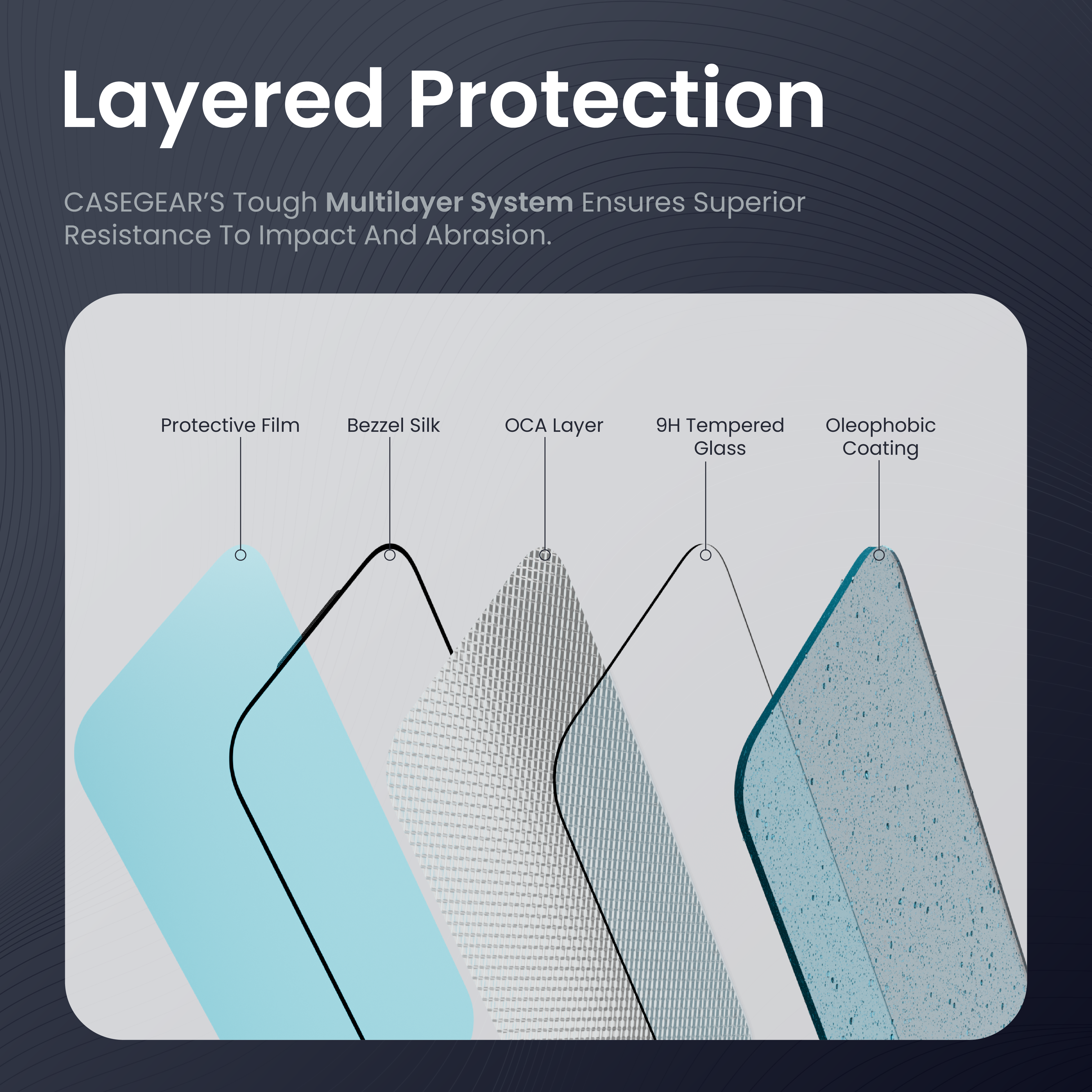 Impact Pro Screen Protector For iPhone Air