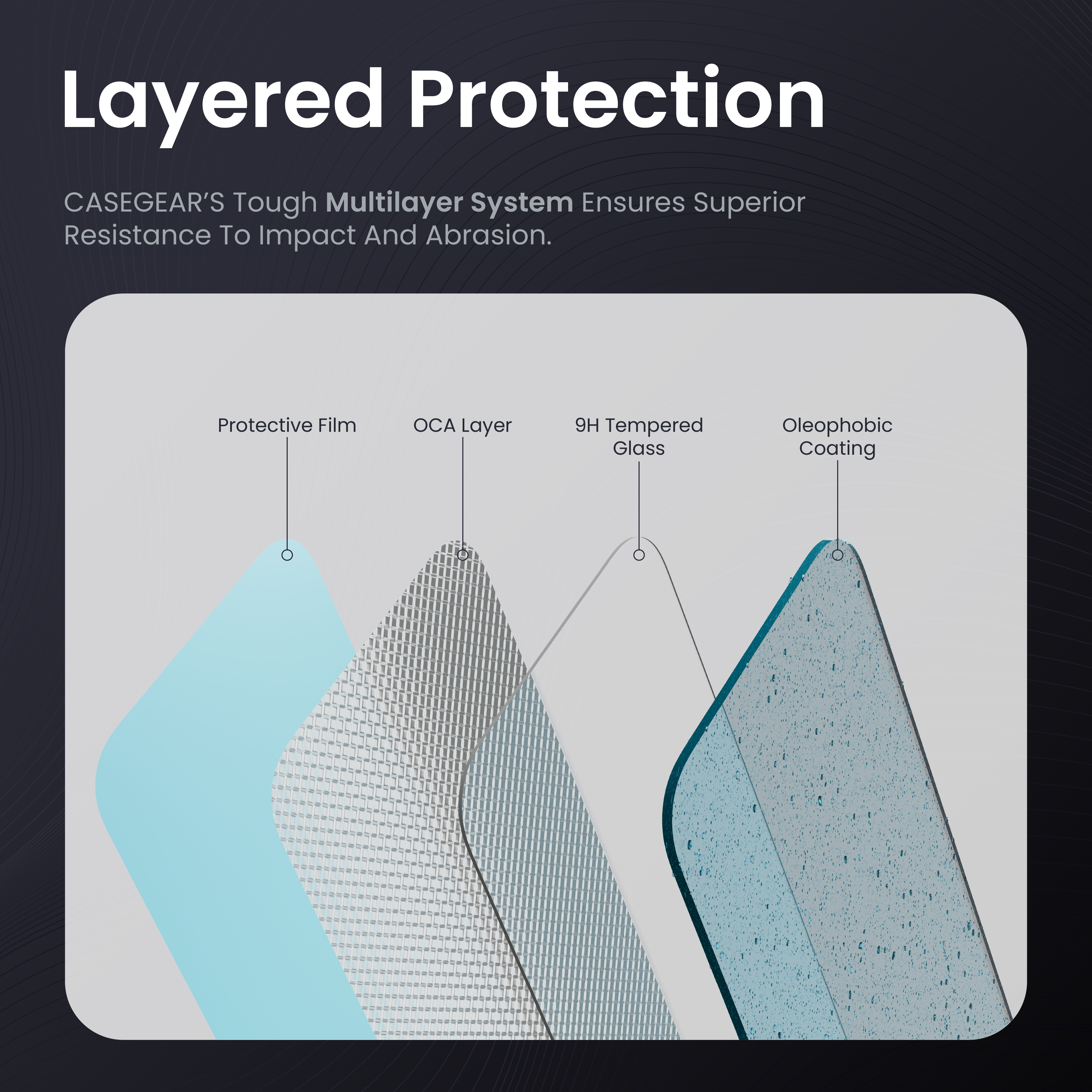 Impact Pro Screen Protector For Samsung 25