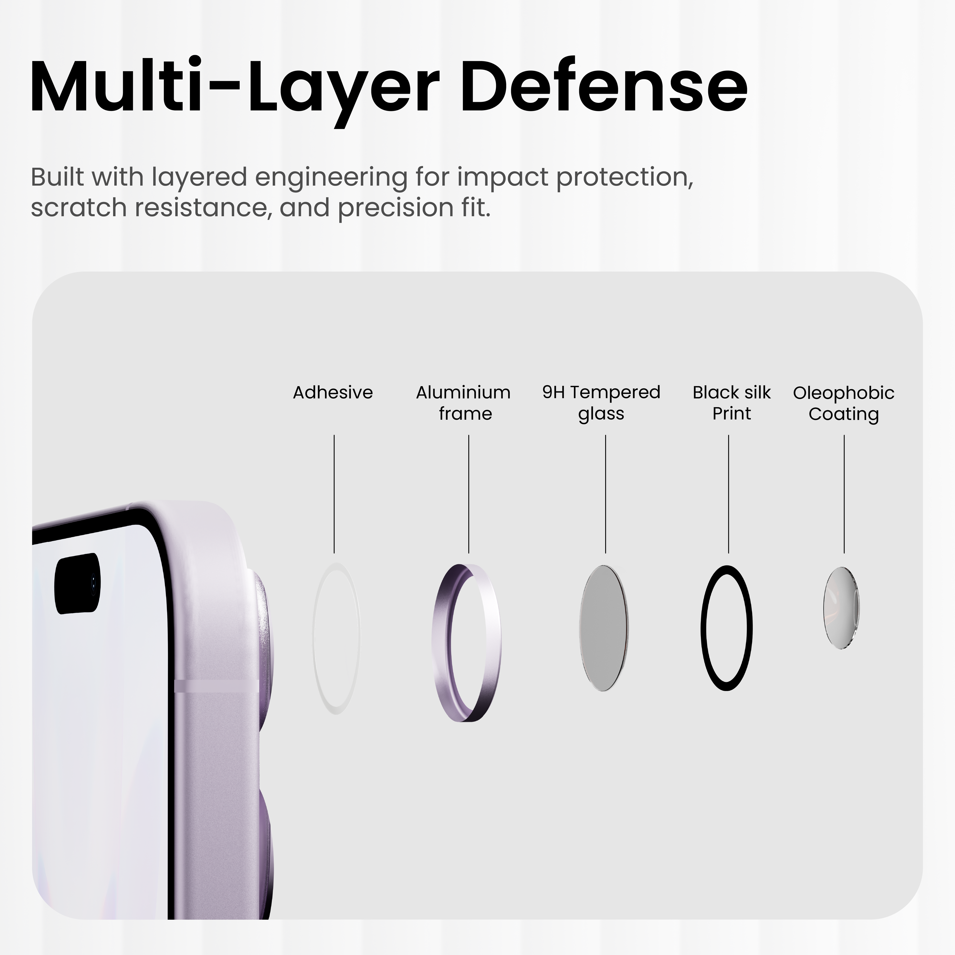 Clear Pro Lens Protector For iPhone 17