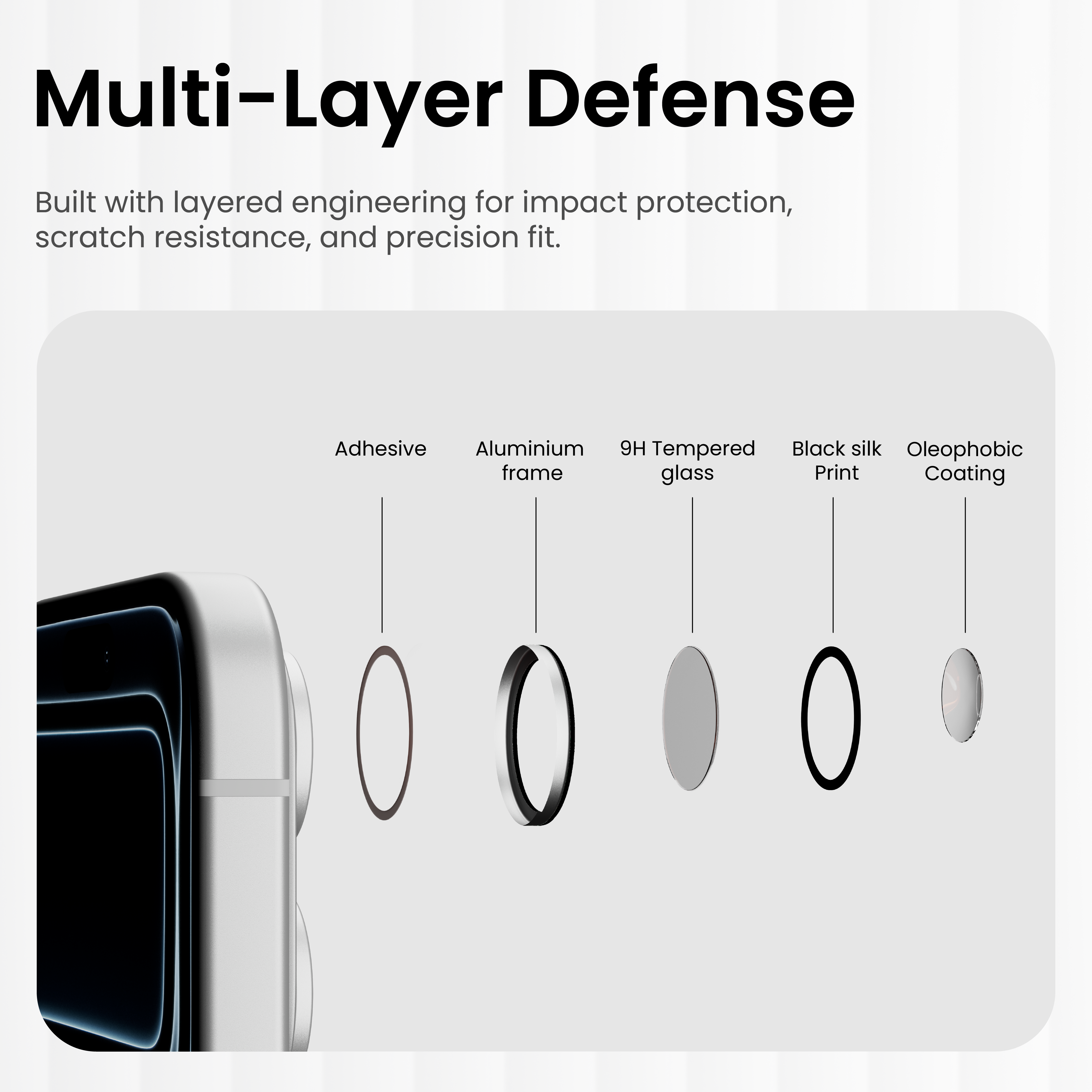 Clear Pro Lens Protector For iPhone 17 Pro Max
