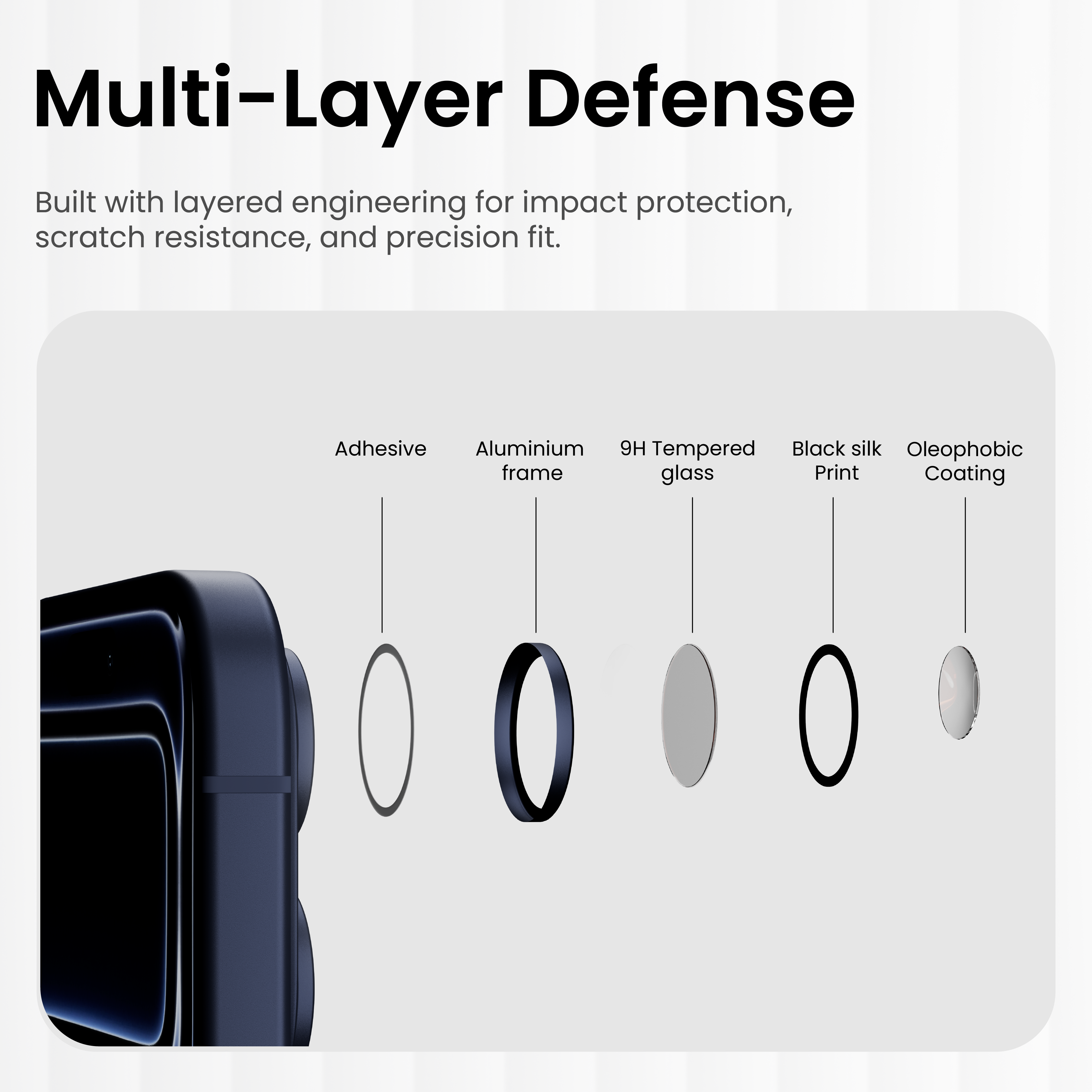 Clear Pro Lens Protector For iPhone 17 Pro Max