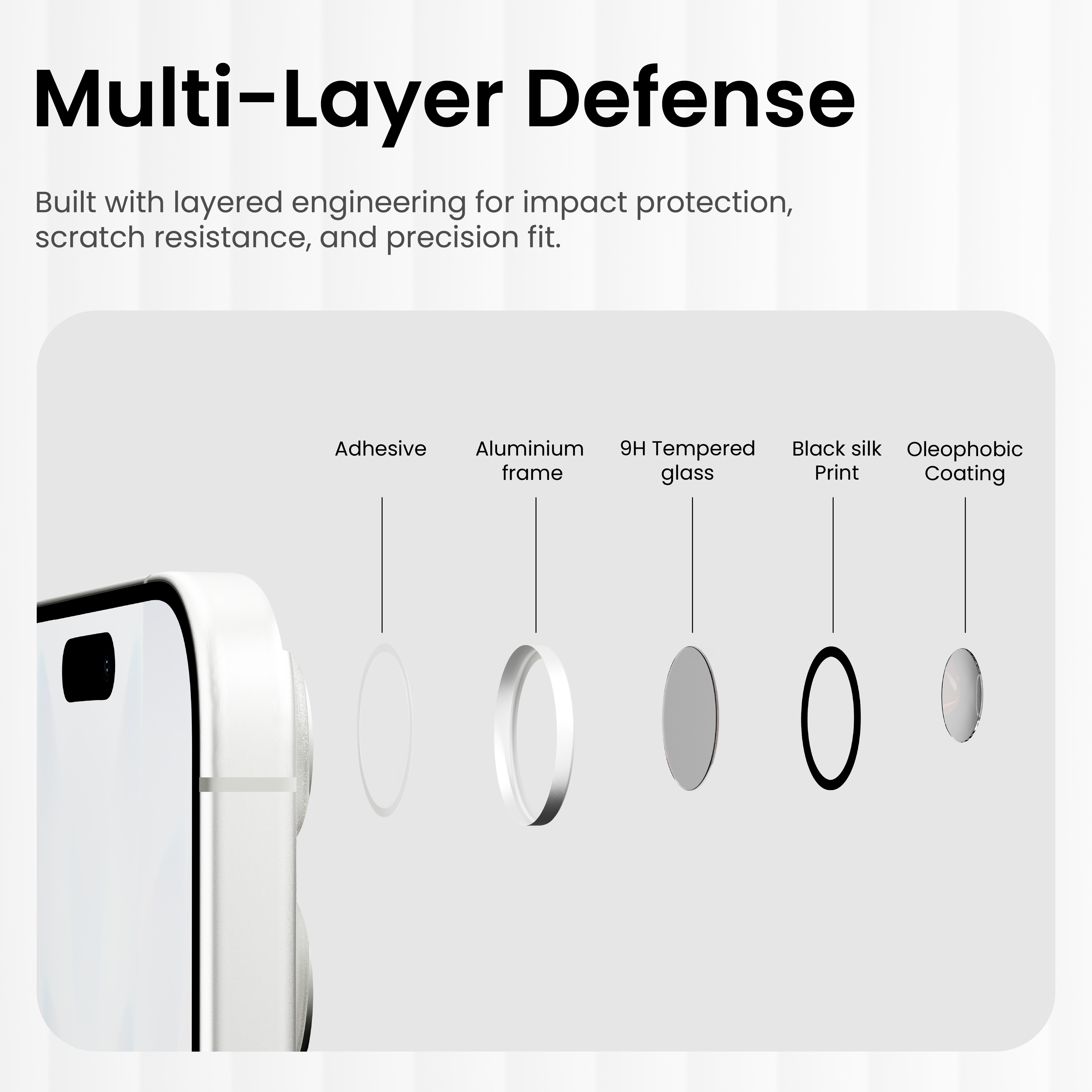 Clear Pro Lens Protector For iPhone 17