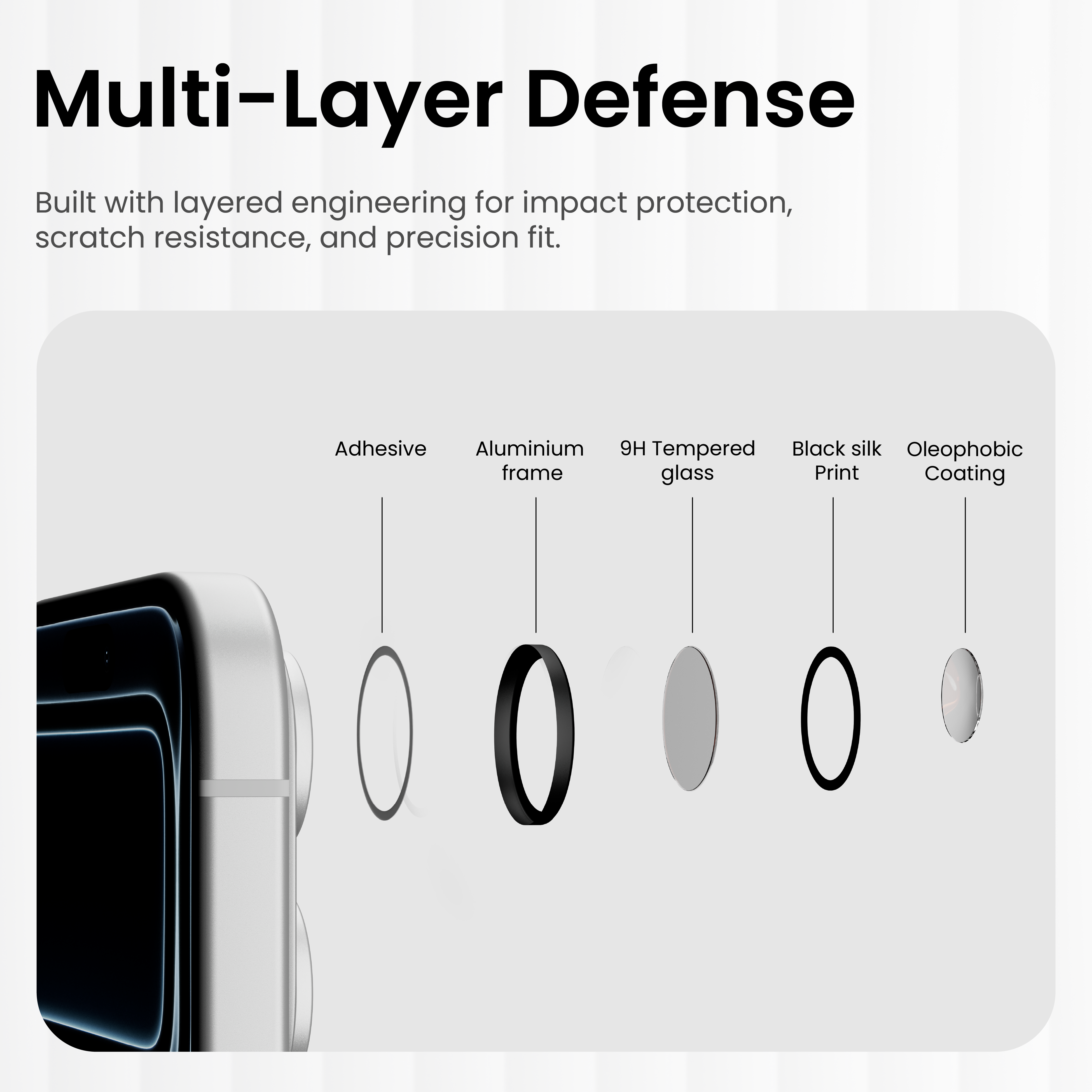 Clear Pro Lens Protector For iPhone 17 Pro Max