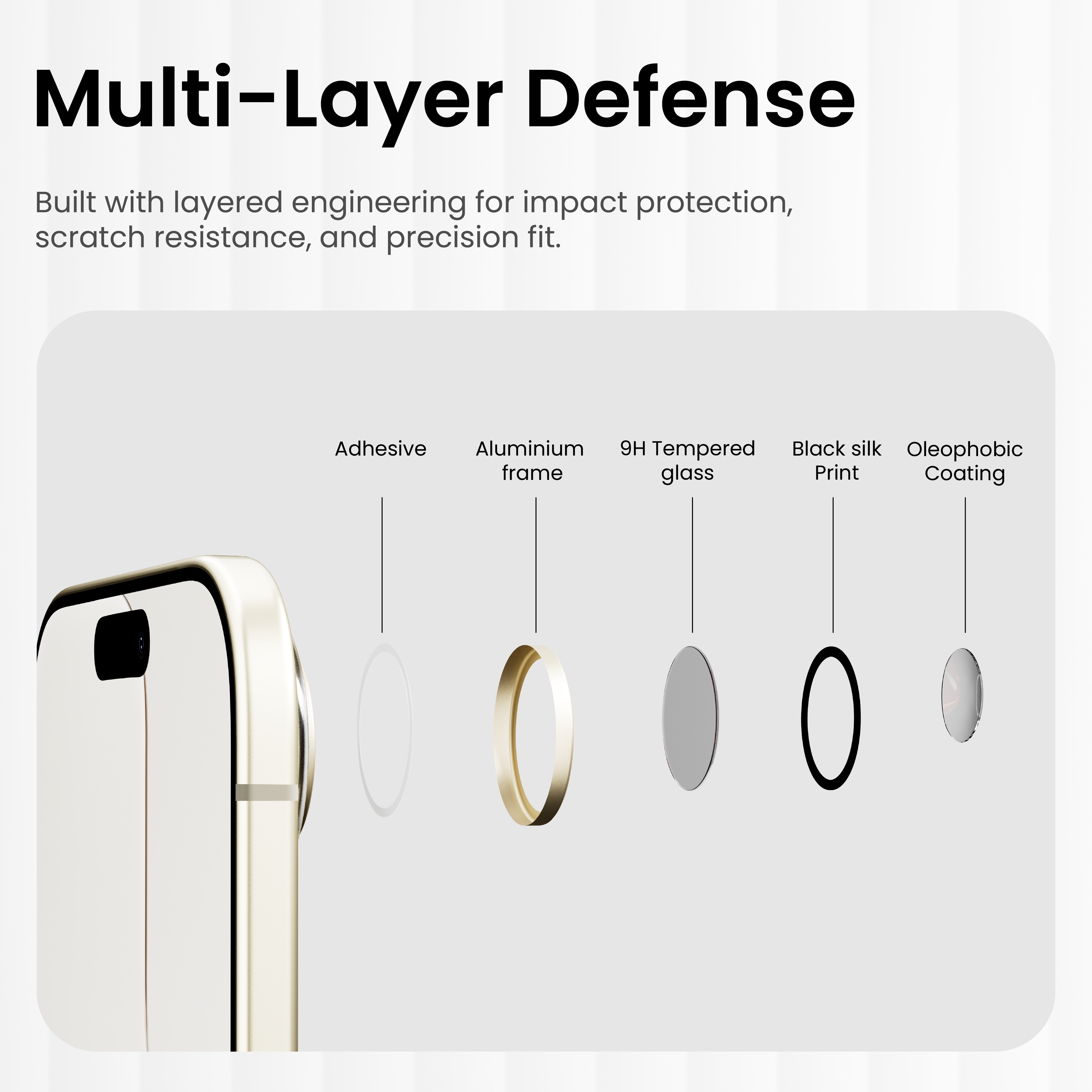 Clear Pro Lens Protector For iPhone Air