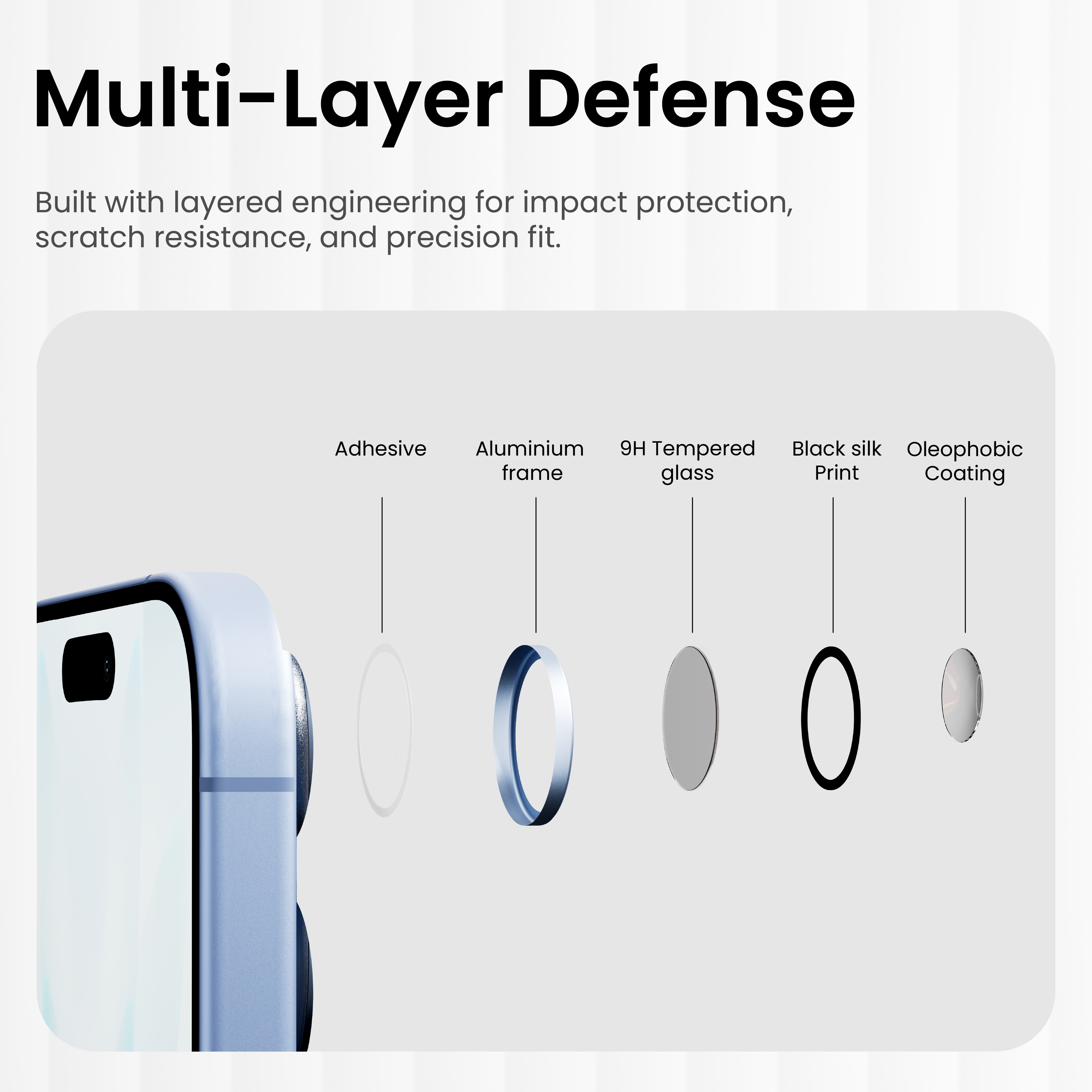 Clear Pro Lens Protector For iPhone 17